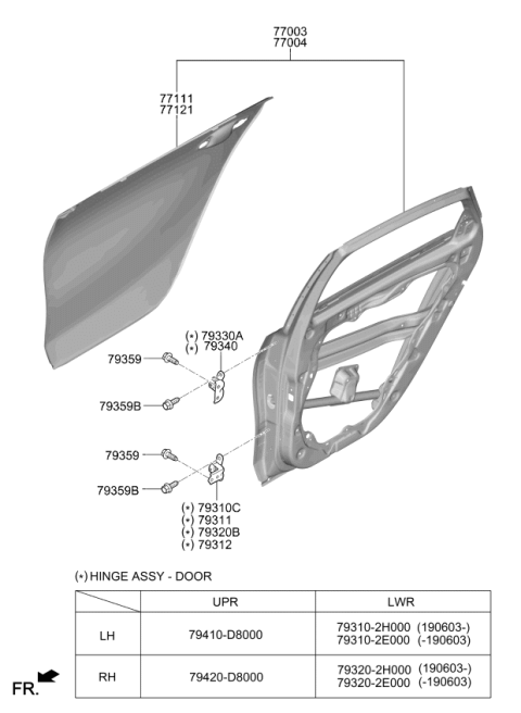 2020 Kia Forte Hinge Assembly-Front Door RH   Diagram for 793202H000