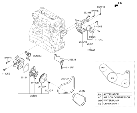 2021 Kia Sportage Coolant Pump Assembly Diagram for 251002GTC0