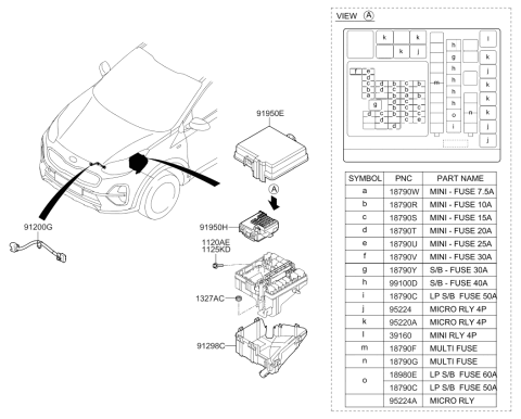2021 Kia Sportage Lower Cover-U/H J/BO   Diagram for 91950D3400