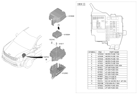 2024 Kia Sorento Hybrid Front Wiring Diagram 2