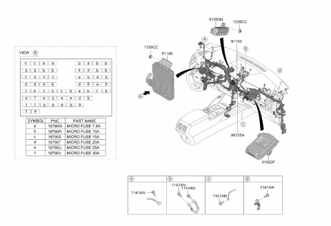 2024 Kia Sorento Instrument Panel Junction Box Assembly Diagram for 91960P4011