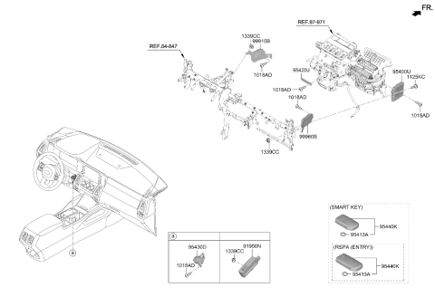 2021 Kia Sorento Smart Key Fob Diagram for 95440P2020