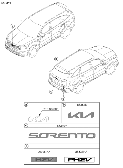2023 Kia Sorento Hybrid Emblem Diagram 2
