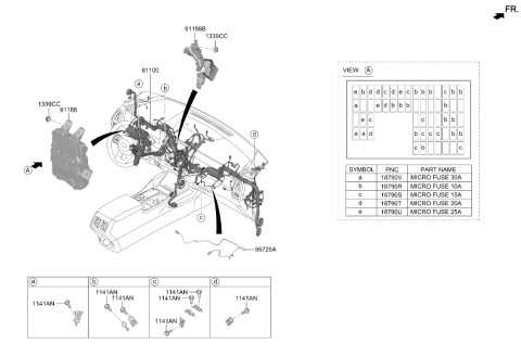 2021 Kia Sorento Instrument Panel Junction Box Assembly Diagram for 91902P4300