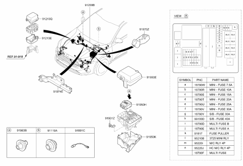 2020 Kia Cadenza Multi Fuse Diagram for 1898009450