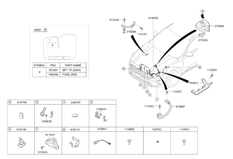2020 Kia Cadenza Battery Wiring Assembly Diagram for 91853F6210