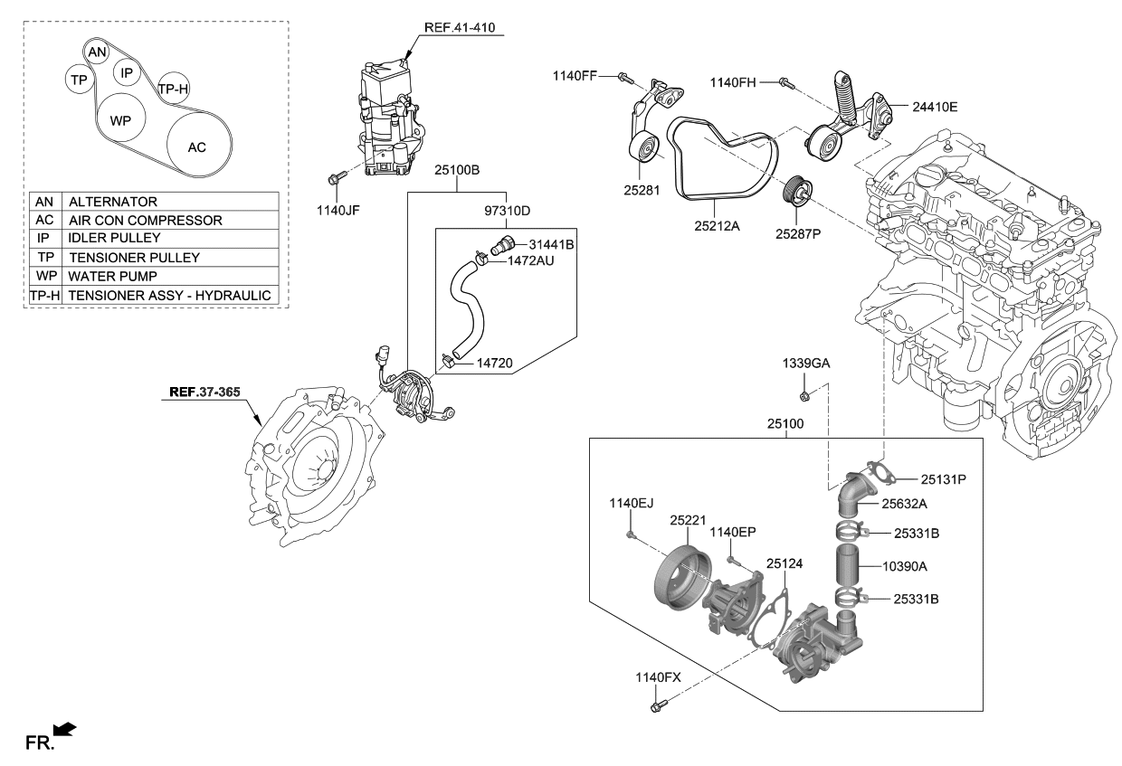 2018 Kia Niro Coolant Pump Kia Parts Now