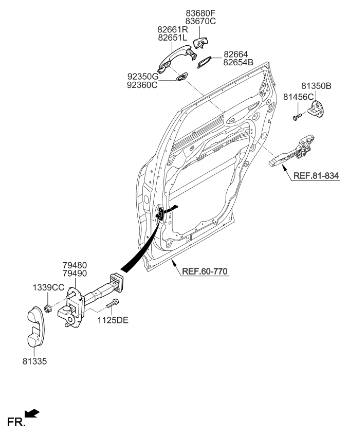 2019 Kia Sorento Rear Door Locking Kia Parts Now