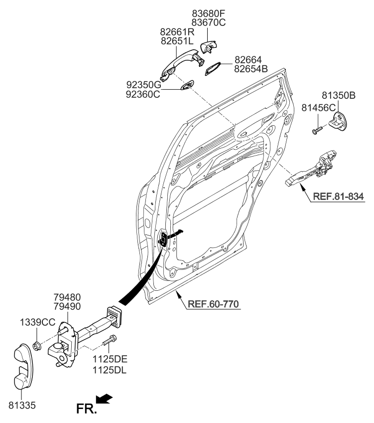 2016 Kia Sorento Rear Door Locking Kia Parts Now