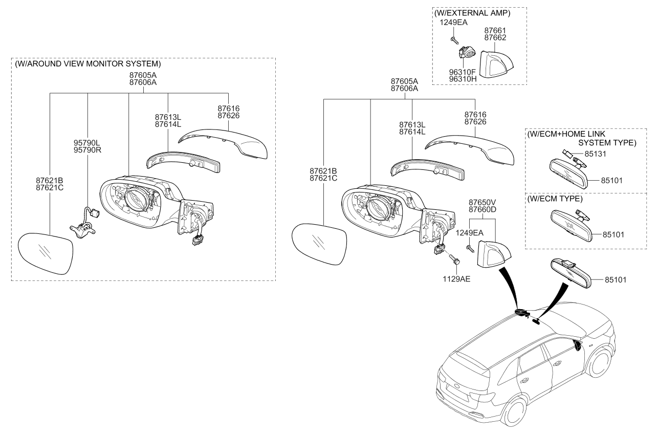 2018 Kia Sorento MirrorOutside Rear View Kia Parts Now