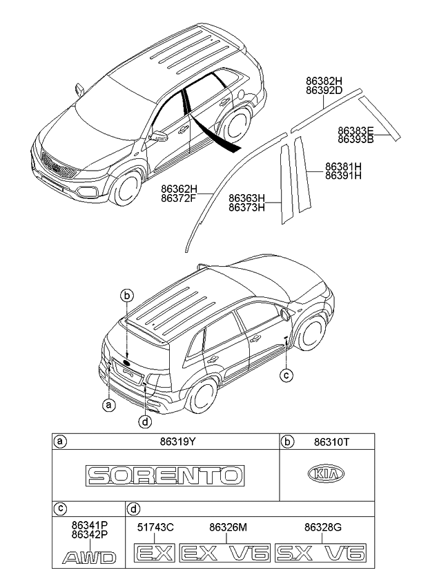 2011 Kia Sorento Emblem