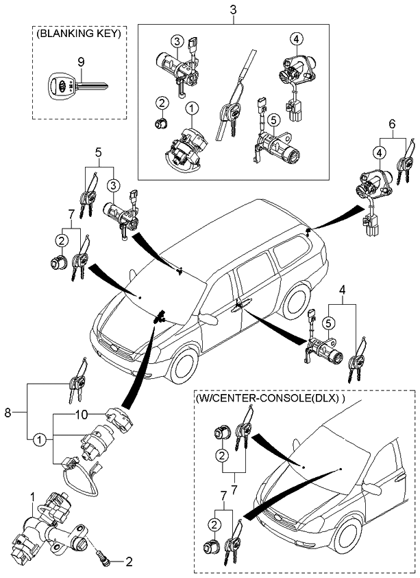 2006 Kia Sedona Produced Before OCT.2006 Key Sets - Kia Parts Now