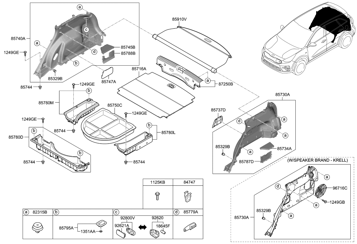 2019 Kia Niro Ev Luggage Compartment