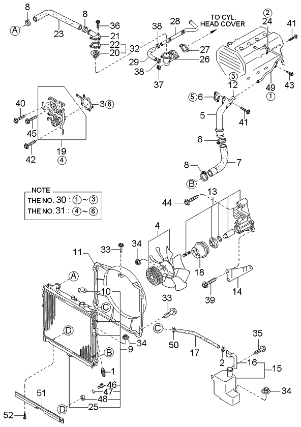 2002 Kia Sportage Cooling System