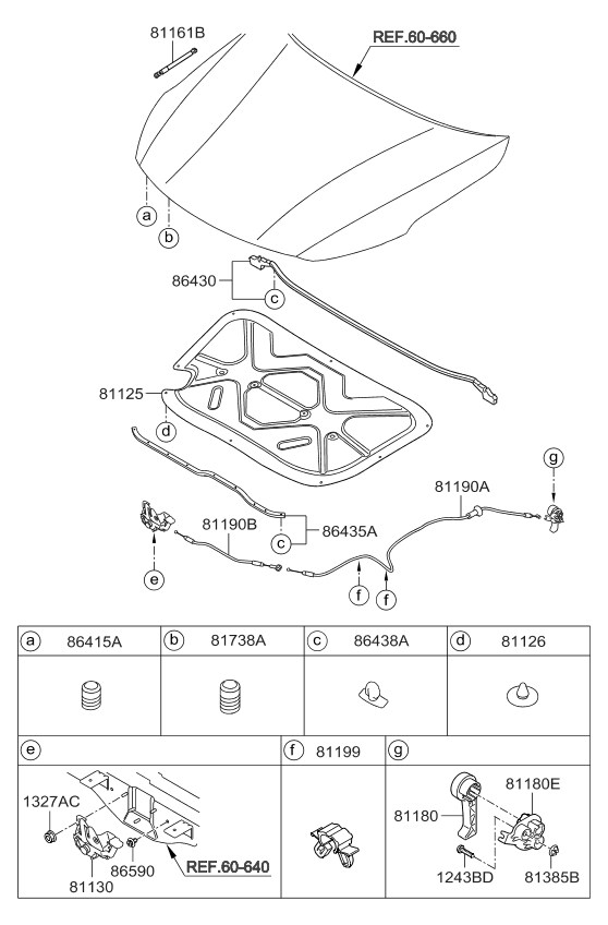 2013 Kia Optima Hybrid Hood Trim