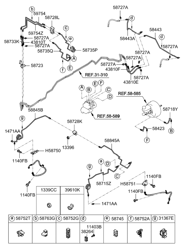 2008 Kia Sorento Brake Fluid Line Kia Parts Now