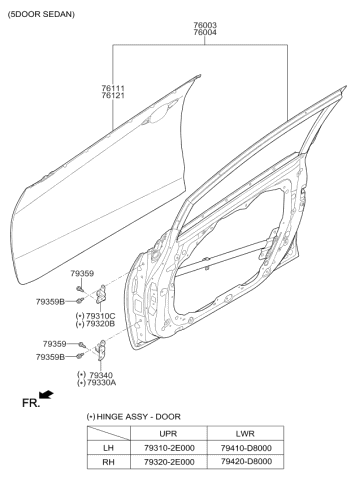 76004 3y500 Genuine Hyundai Panel Assembly Front Door Rh
