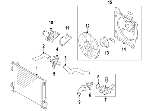 Thermostat Assembly Diagram for 255002E080
