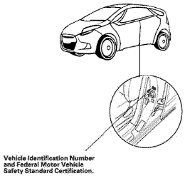 Kia проверка vin