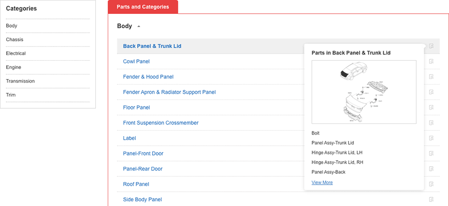 How to find a part from the categories displayed?
