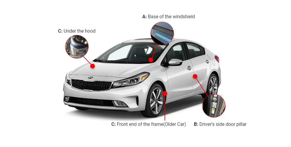 Four possible locations for a VIN number
